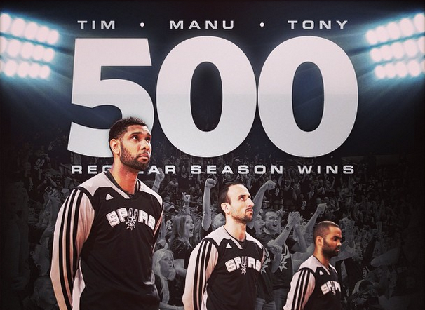 How Much Longer Does the Spurs Big 3 Have Together?